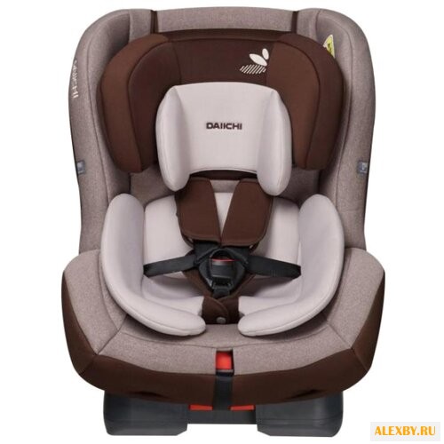 Автокресло группа 0 1 2 до 25