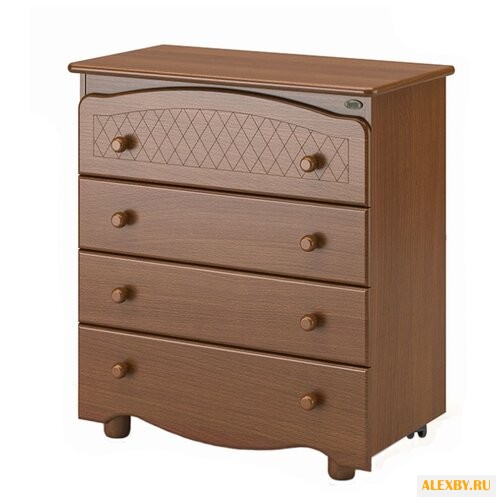 Пеленальный комод Nuovita Tempi