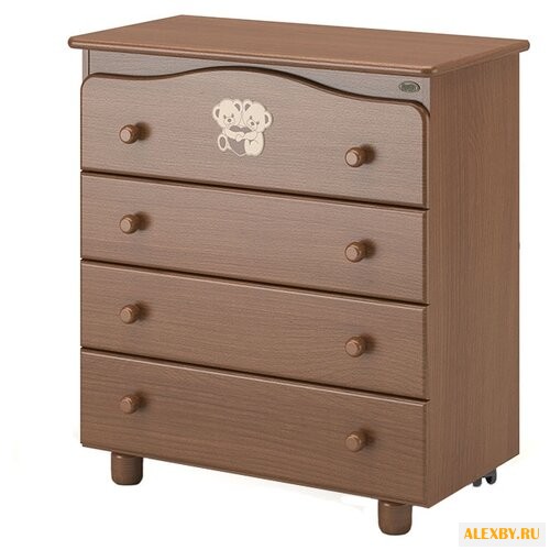 Пеленальный комод Nuovita Parte