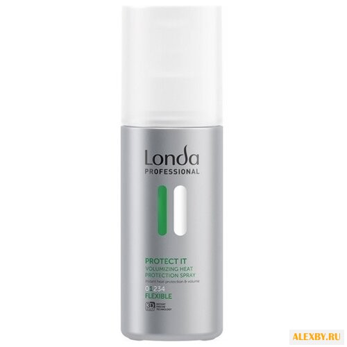 Londa Professional
