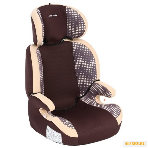 Автокресло группа 2 3 15-36 кг