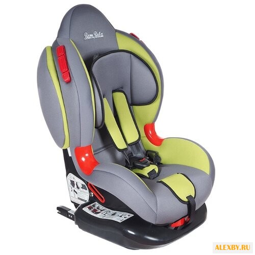Автокресло группа 1 2 9-25 кг