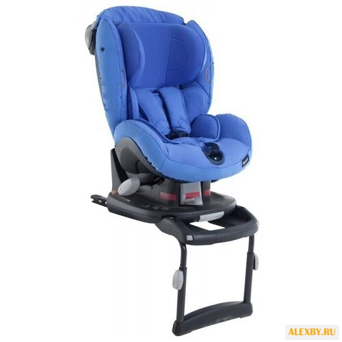 Автокресло группа 1 9-18 кг