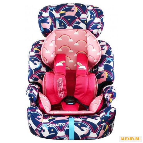 Автокресло группа 1 2 3 9-36