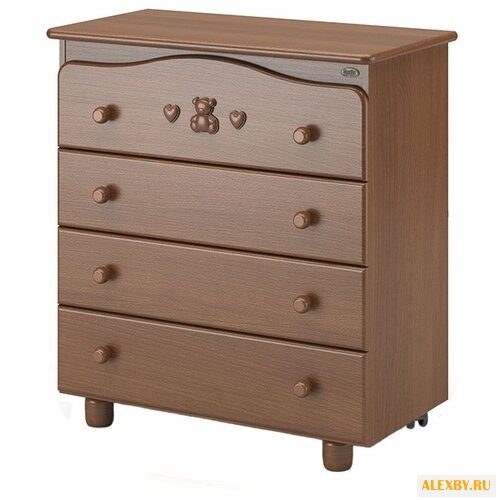 Пеленальный комод Nuovita Lusso