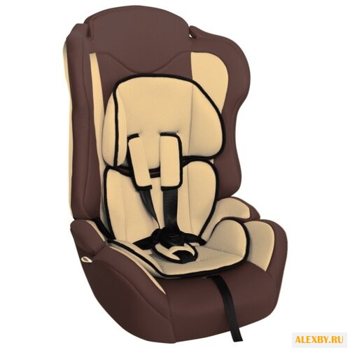 Автокресло группа 1 2 3 9-36