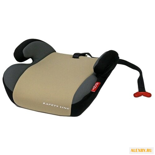 Автокресло группа 2 3 15-36 кг