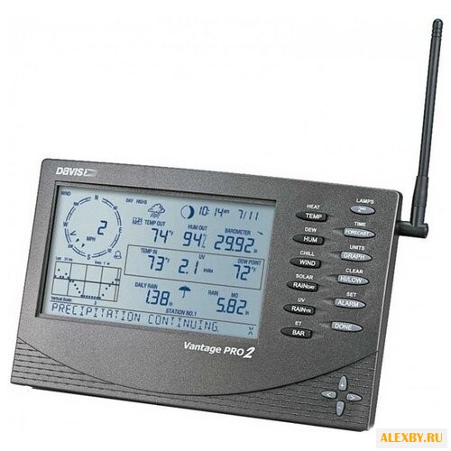 Купить Метеостанция Davis Vantage Pro2