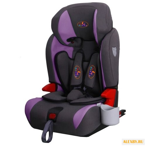 Автокресло группа 1 2 3 9-36
