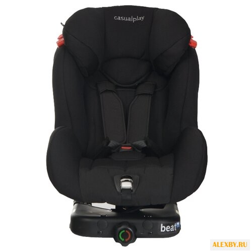 Автокресло группа 1 2 9-25 кг