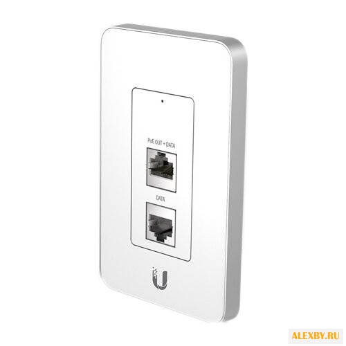 Wi-Fi роутер Ubiquiti UAP-IW