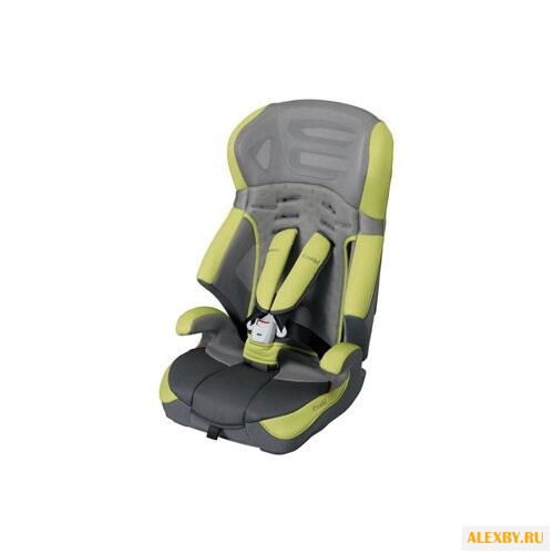 Автокресло группа 1 2 3 9-36