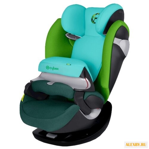 Автокресло группа 1 2 3 9-36