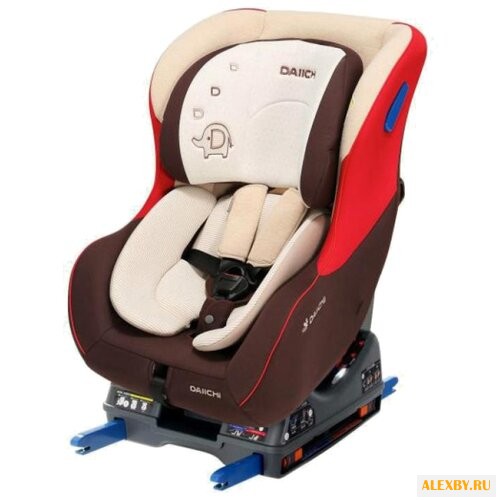 Автокресло группа 0 1 до 18 кг