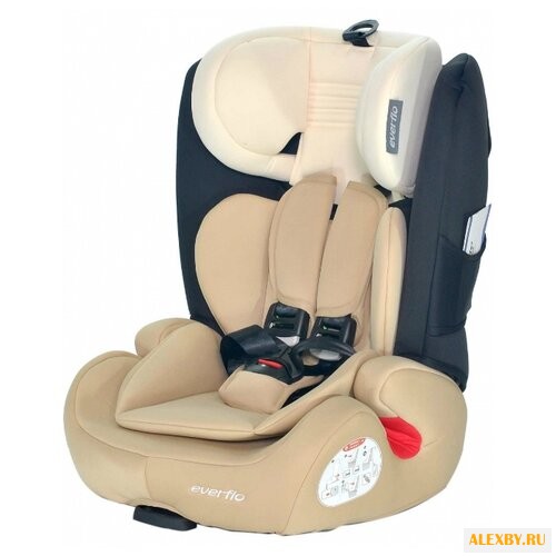 Автокресло группа 1 2 3 9-36