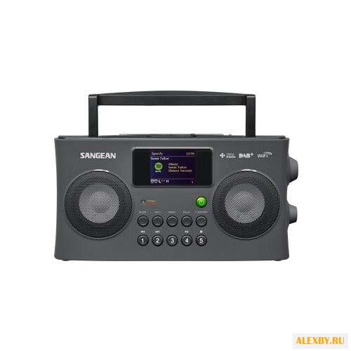 Радиоприемник Sangean WFR-29C