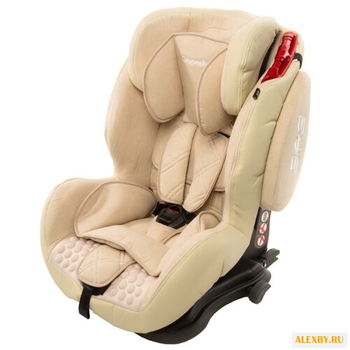 Автокресло группа 1 2 3 9-36