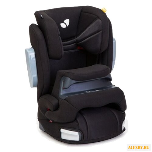 Автокресло группа 0 1 2 3 до