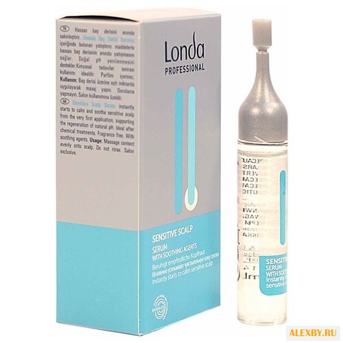 Londa Professional SCALP