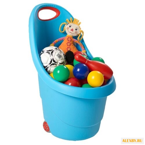Корзина KETER Kiddies Go