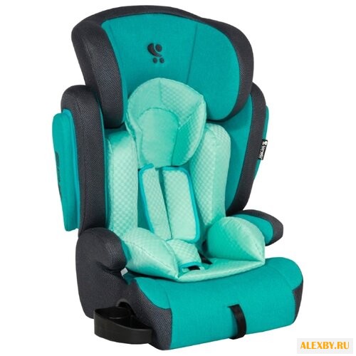 Автокресло группа 1 2 3 9-36
