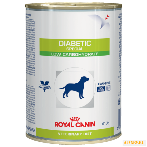 Корм для собак Royal Canin