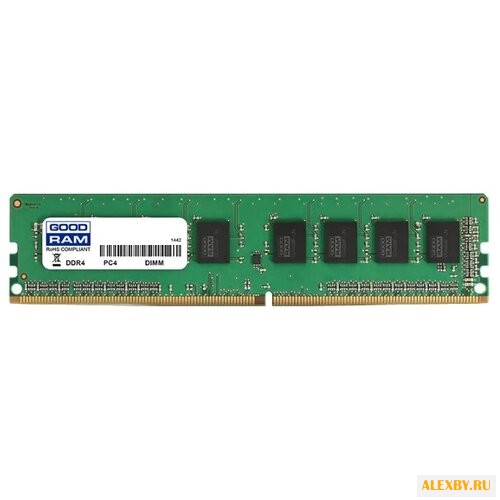 Оперативная память GoodRAM