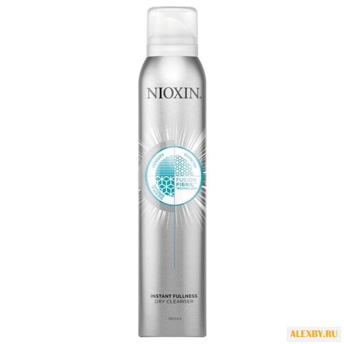Сухой шампунь Nioxin Instant