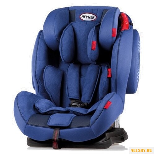 Автокресло группа 1 2 3 9-36