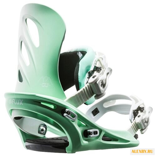 Купить Крепления Flux GU