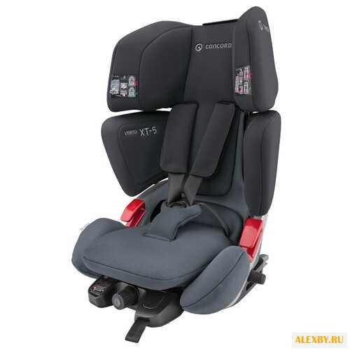 Автокресло группа 1 2 3 9-36