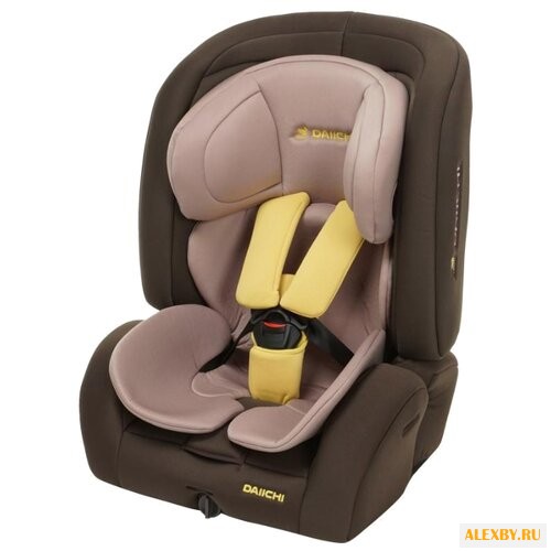 Автокресло группа 1 2 3 9-36