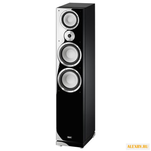 Акустическая система Magnat