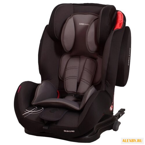 Автокресло группа 1 2 3 9-36