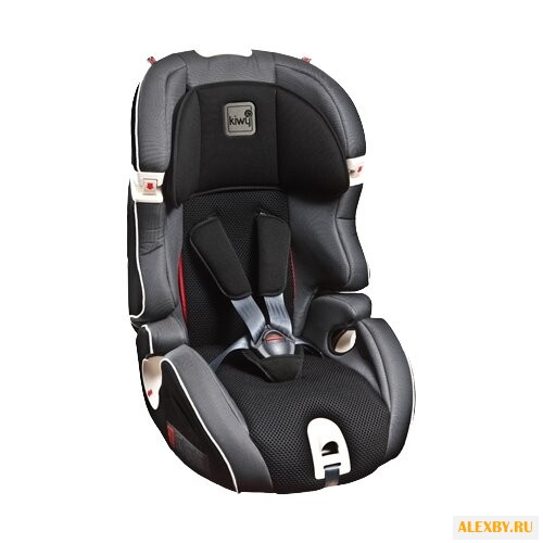 Автокресло группа 1 2 3 9-36