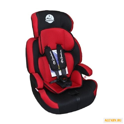 Автокресло группа 1 2 3 9-36